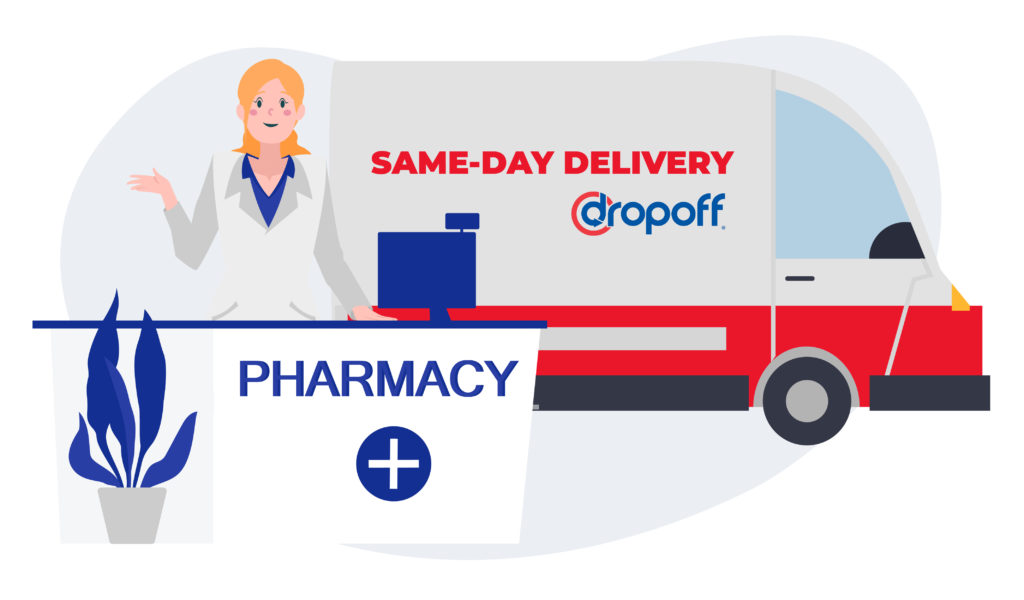 What are the most important factors to consider when setting up a same-day delivery program in your pharmacy