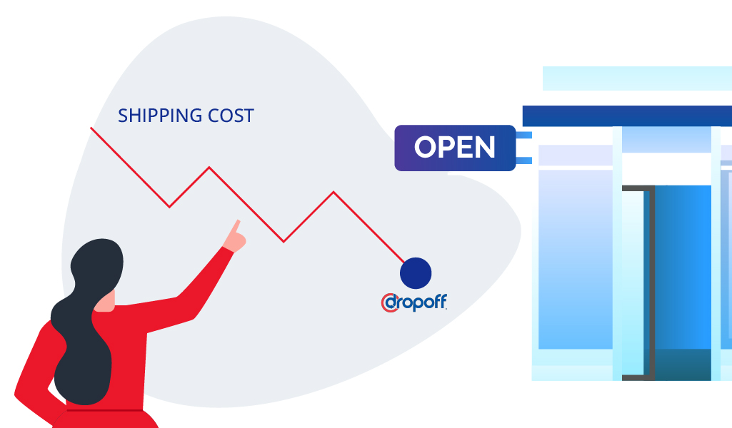 A retail business owner measuring their shipping costs and how Dropoff's courier services might help their business decrease costs.