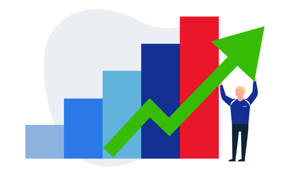 A bar graph trending upwards with a large green trend arrow.