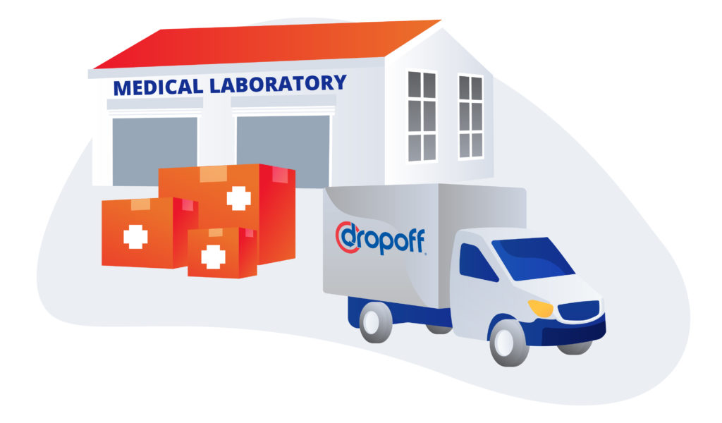 https://www.dropoff.com/wp-content/uploads/2022/05/Same-Day-Delivery-in-Healthcare-Logistics-The-Role-of-Speed-in-Patient-Care-01-1024x600.jpg