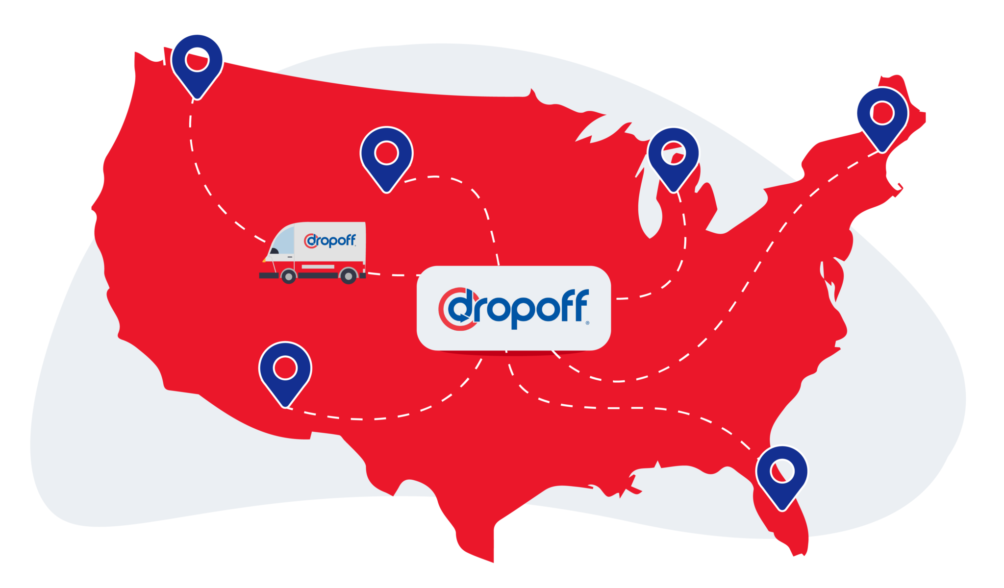 How Do 3PL Integrations Work? - Dropoff