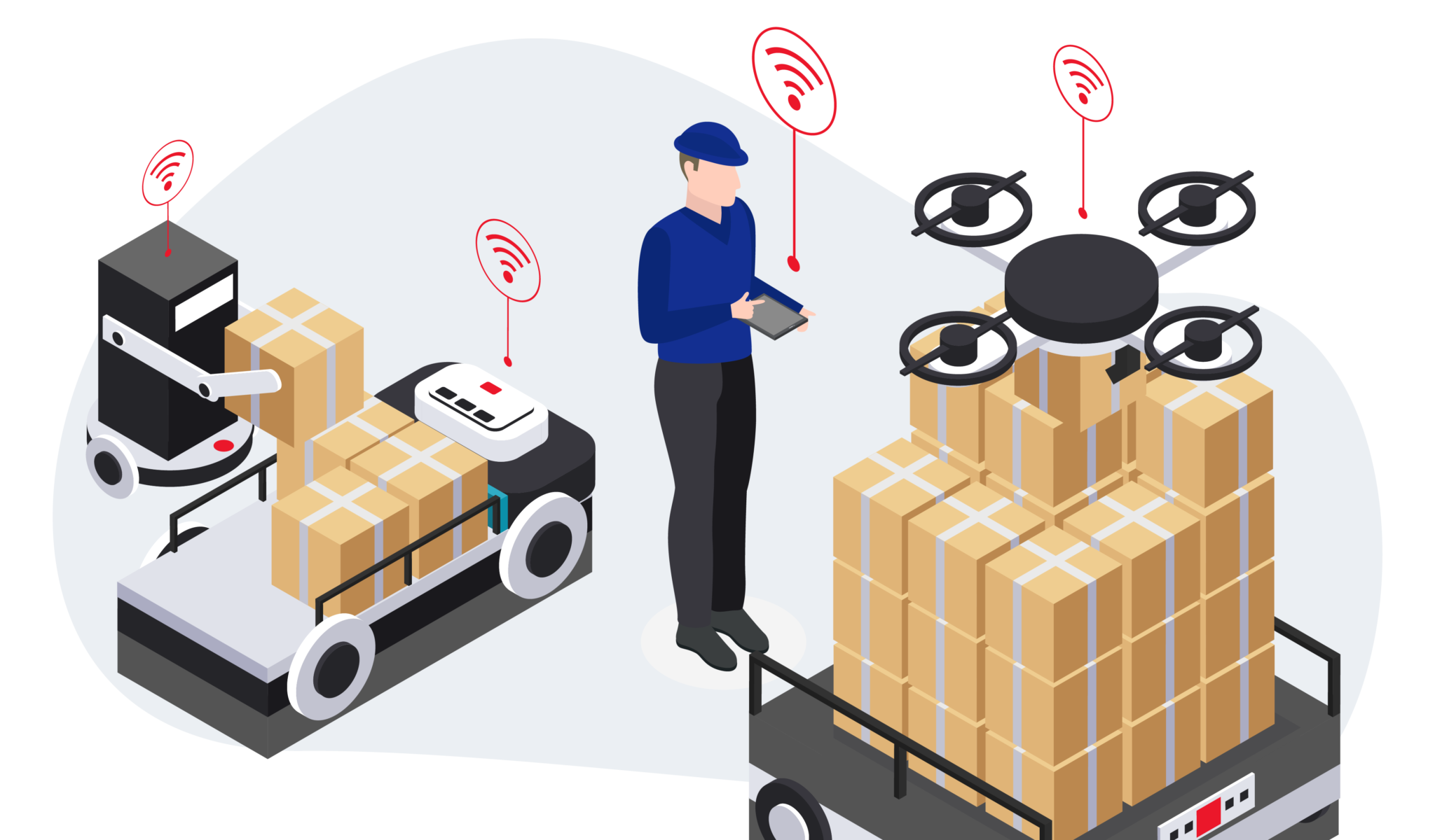 What is Supply Chain Visibility? Dropoff