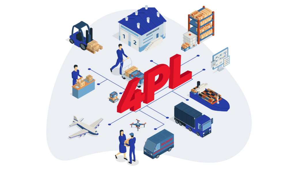 4PL Logistics a Comprehensive Guide