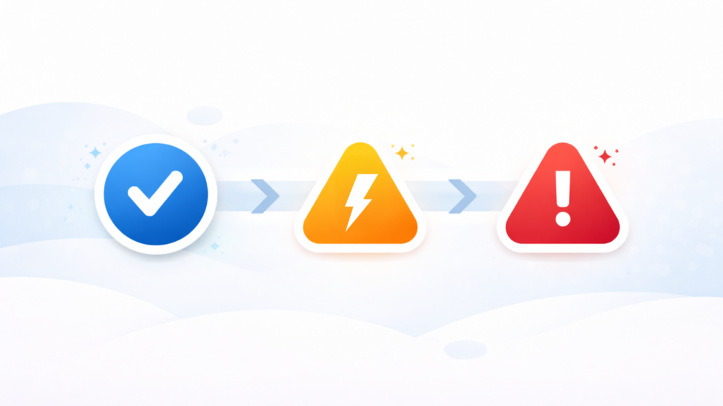 Illustration showing SLA status progression from OK to warning to escalation in last-mile delivery monitoring