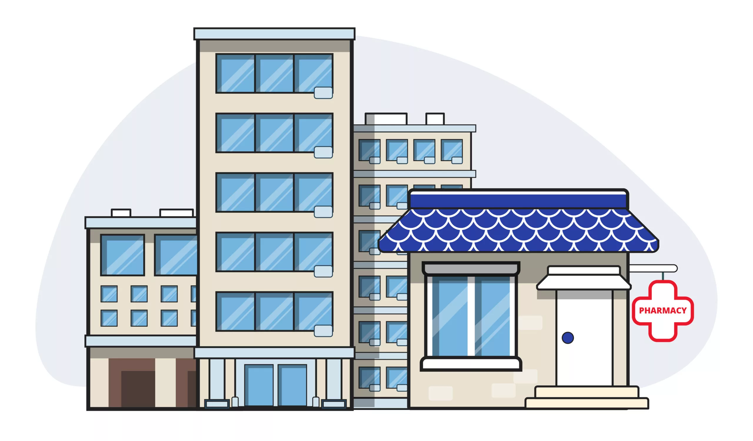 Closed-Door Pharmacy vs Retail Pharmacy - Dropoff