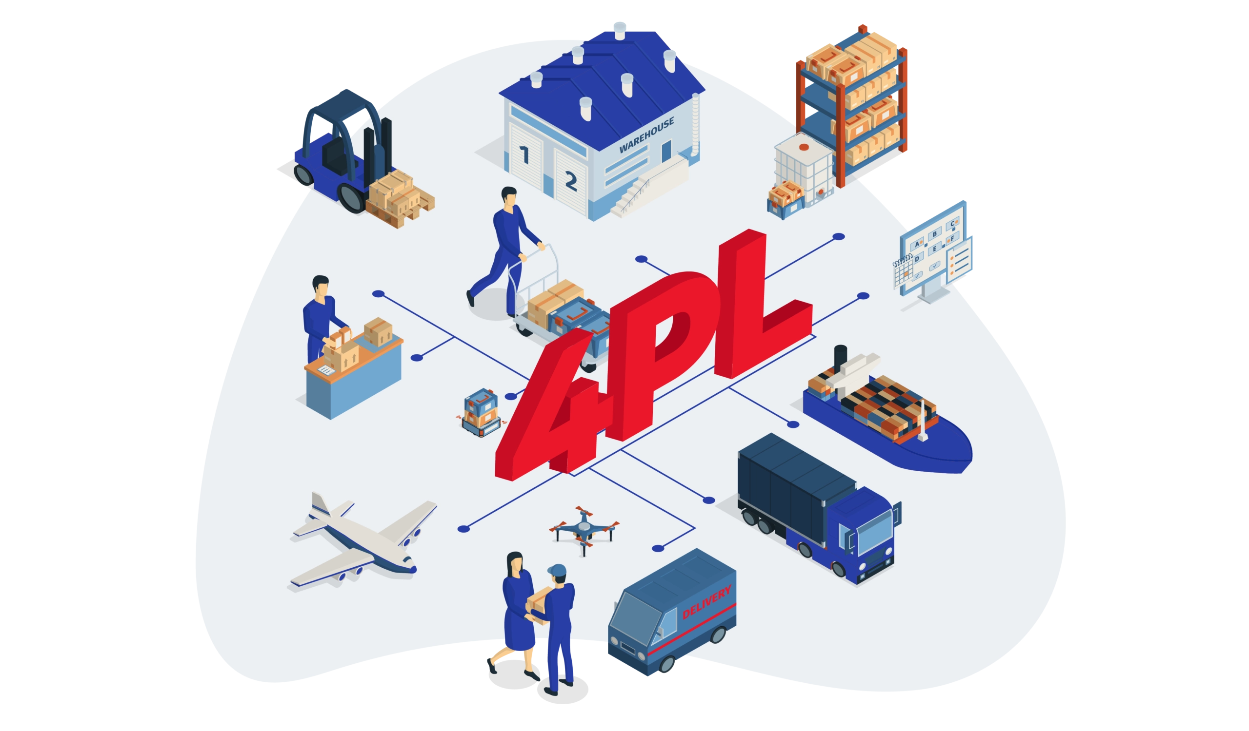 4PL Logistics a Comprehensive Guide