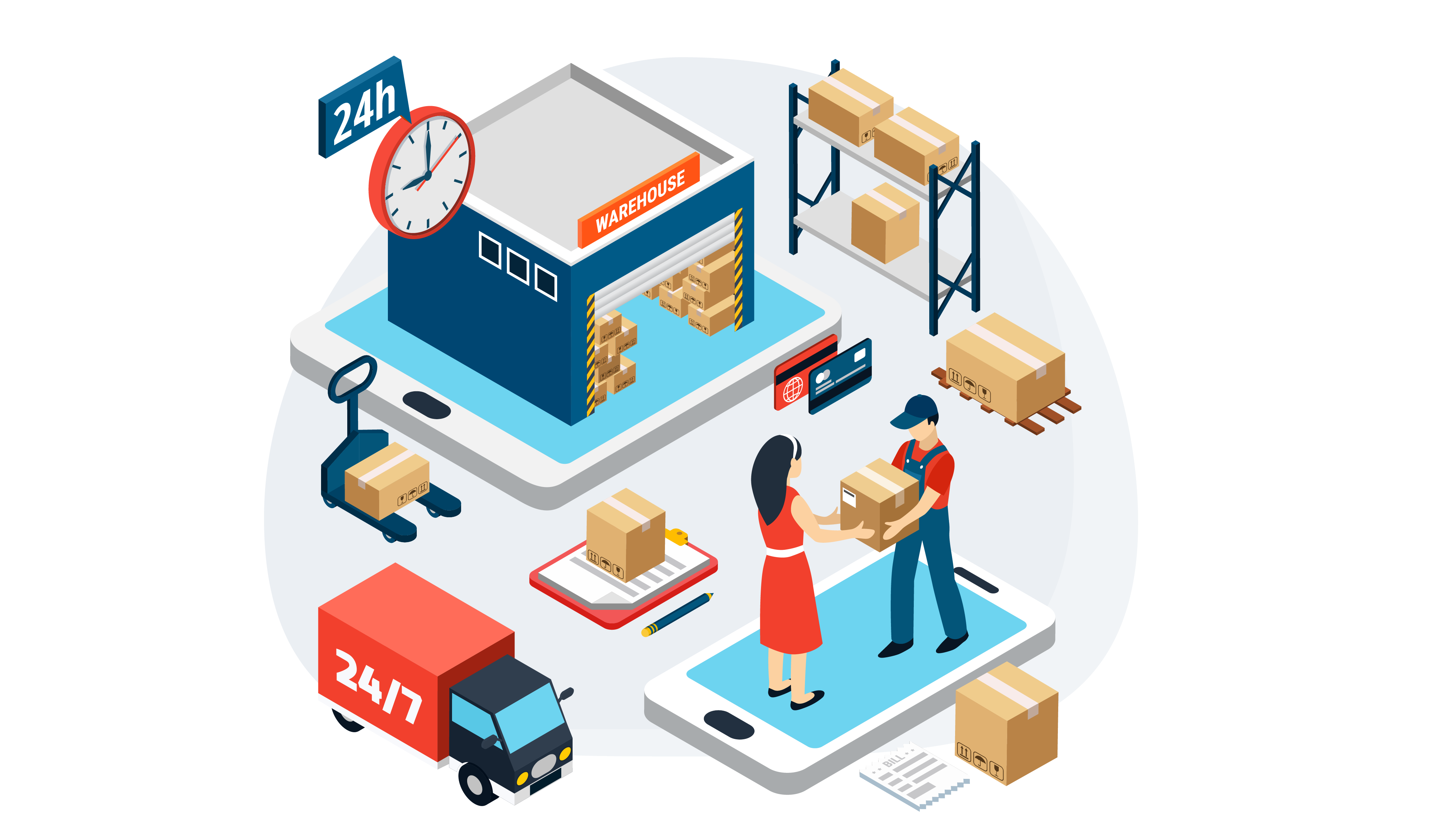 Warehouse Shipping